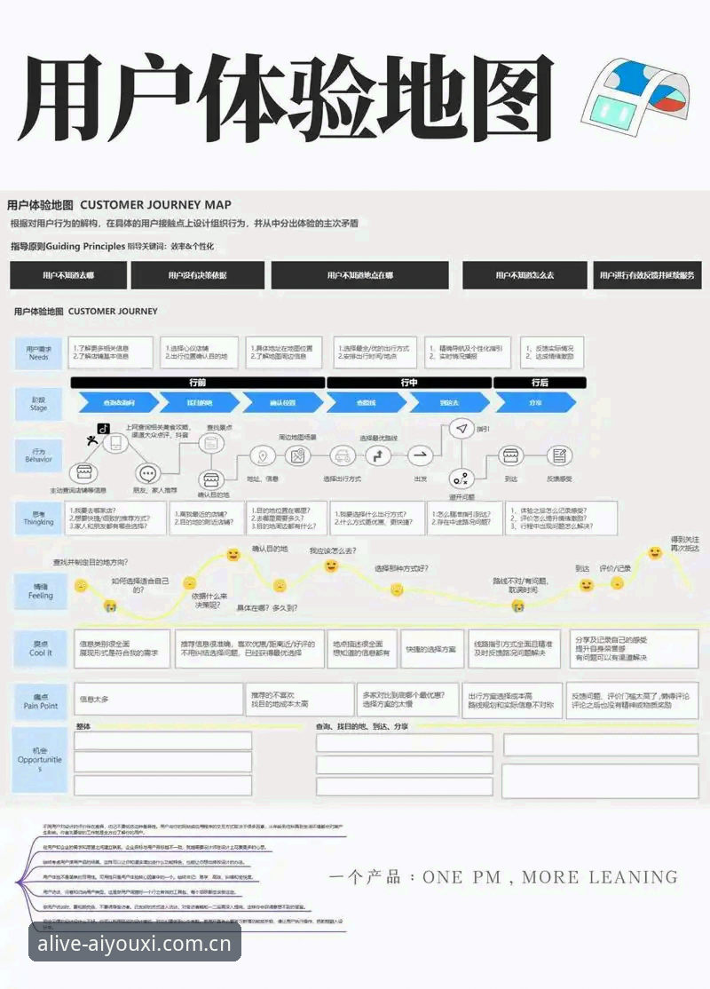爱游戏APP官网深度体验分析：从用户误区到真实使用场景的全面解读