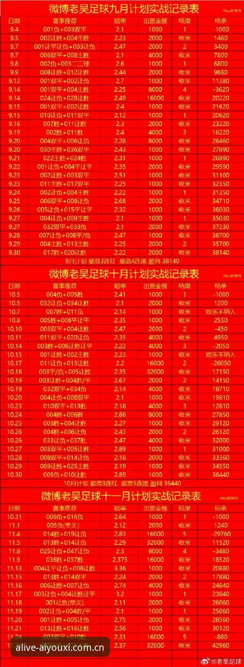 雷吉亚纳补强中锋，老将奥格贝德的实用价值分析